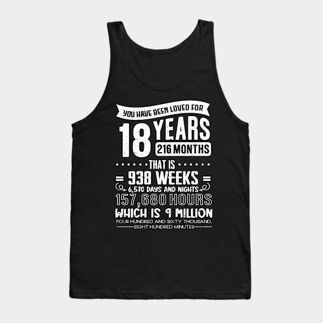 You Have Been Loved for 18 Years 18th Birthday Tank Top by IngeniousMerch